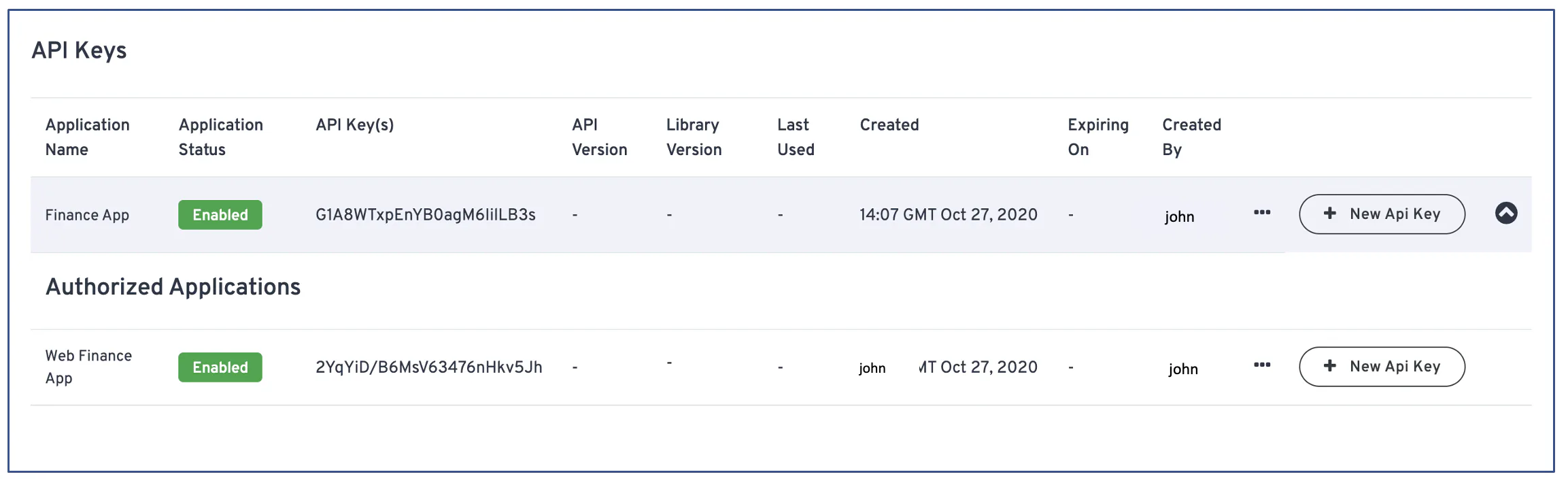 Ubiq Pricing, Cost & Reviews - Capterra Ireland 2026