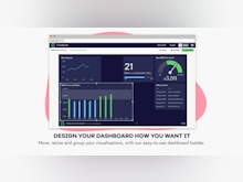 Geckoboard Software - Anyone can build custom dashboards that make data and KPIs look professional and are easy for everyone on the team to understand at a glance.