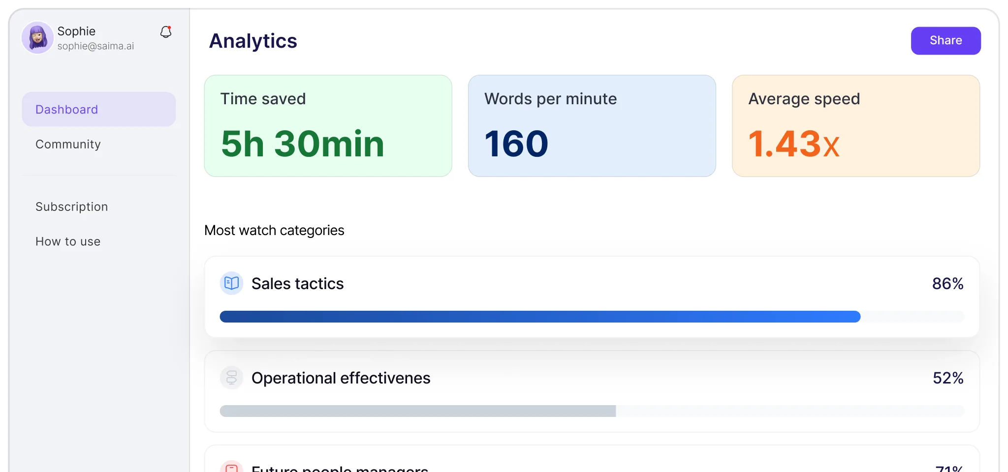 Saima Api Rwp Saima Price, Features, Reviews & Ratings - Capterra India