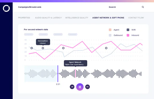 Operata Collector App Operata Reviews, Cost & Features | GetApp Australia 2026