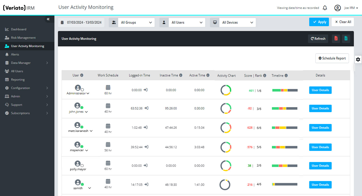 Get Unmatched User Activity Monitoring Capabilities - Veriato UAM continuously collects endpoint data across more than 60 activities, including email, chat, application use, web browsing history and much more.