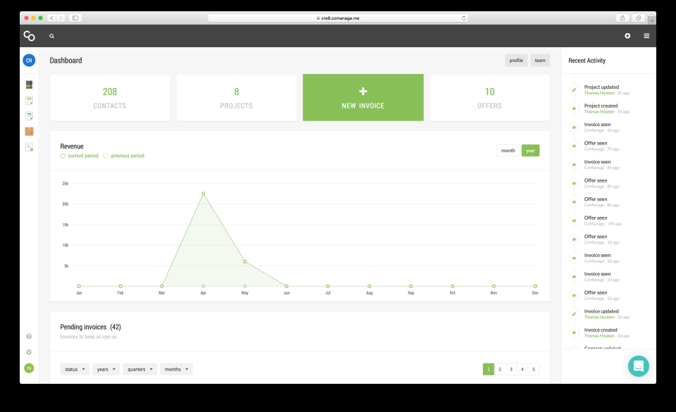 CoManage screenshot: Dashboard provides an overview of revenue, invoices, offers and more