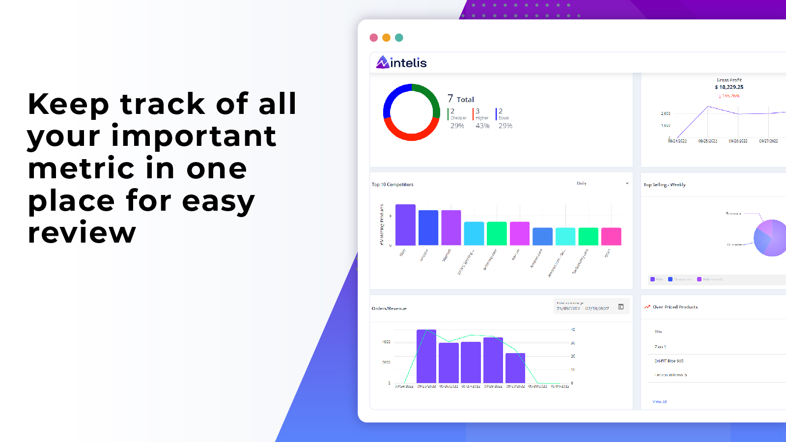 Intelis Price, Features, Reviews & Ratings - Capterra India