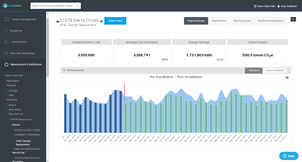 WatchWire Software - 3