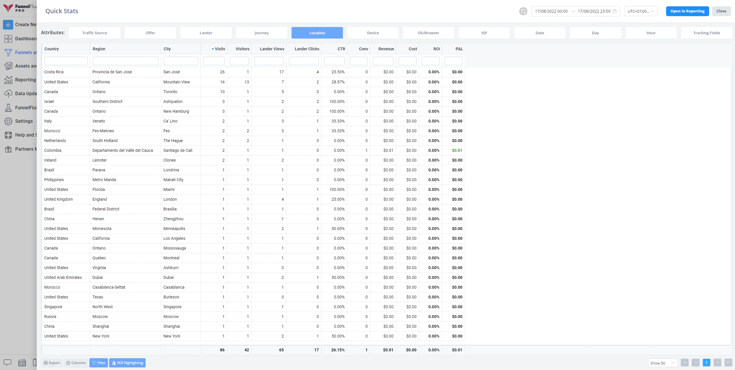 Quickstat Pod FunnelFlux Pro Price, Features, Reviews & Ratings - Capterra India