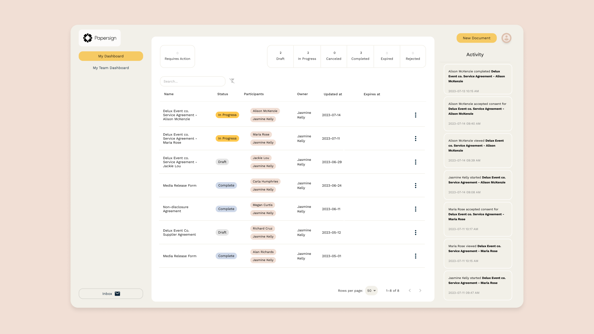 Papersign screenshot: Papersign manage and track the progress of documents being signed from dashboard
