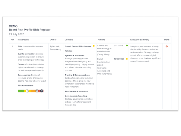 GOAT Risk Reviews, Demo & Pricing - 2022