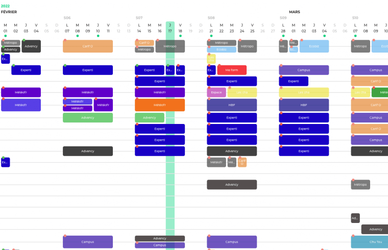 Le Manager management of time, tasks and establishment of a schedule or a Gantt retroplanning