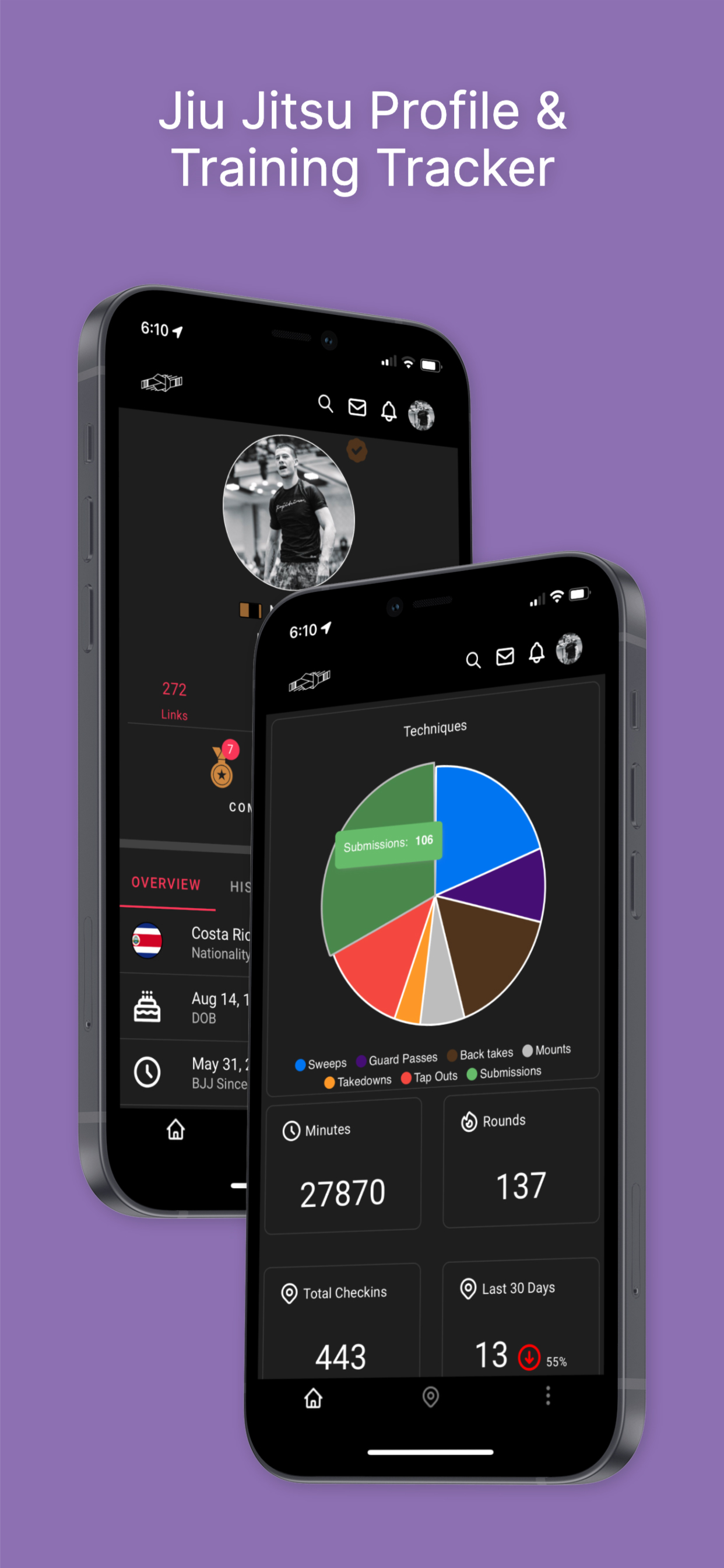 BJJLINK Social Pricing, Alternatives & More 2023 Capterra