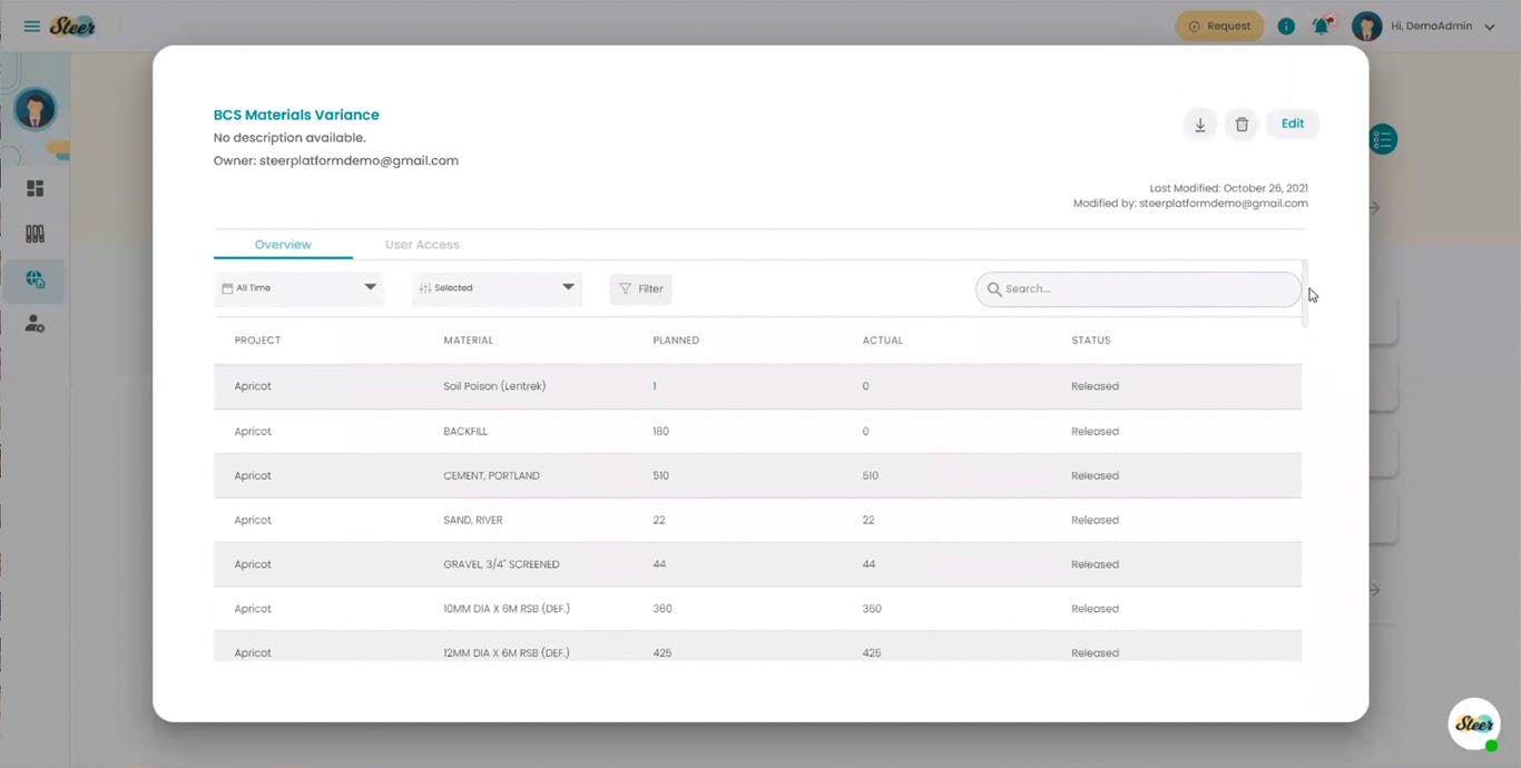Steer Software - Materials Management