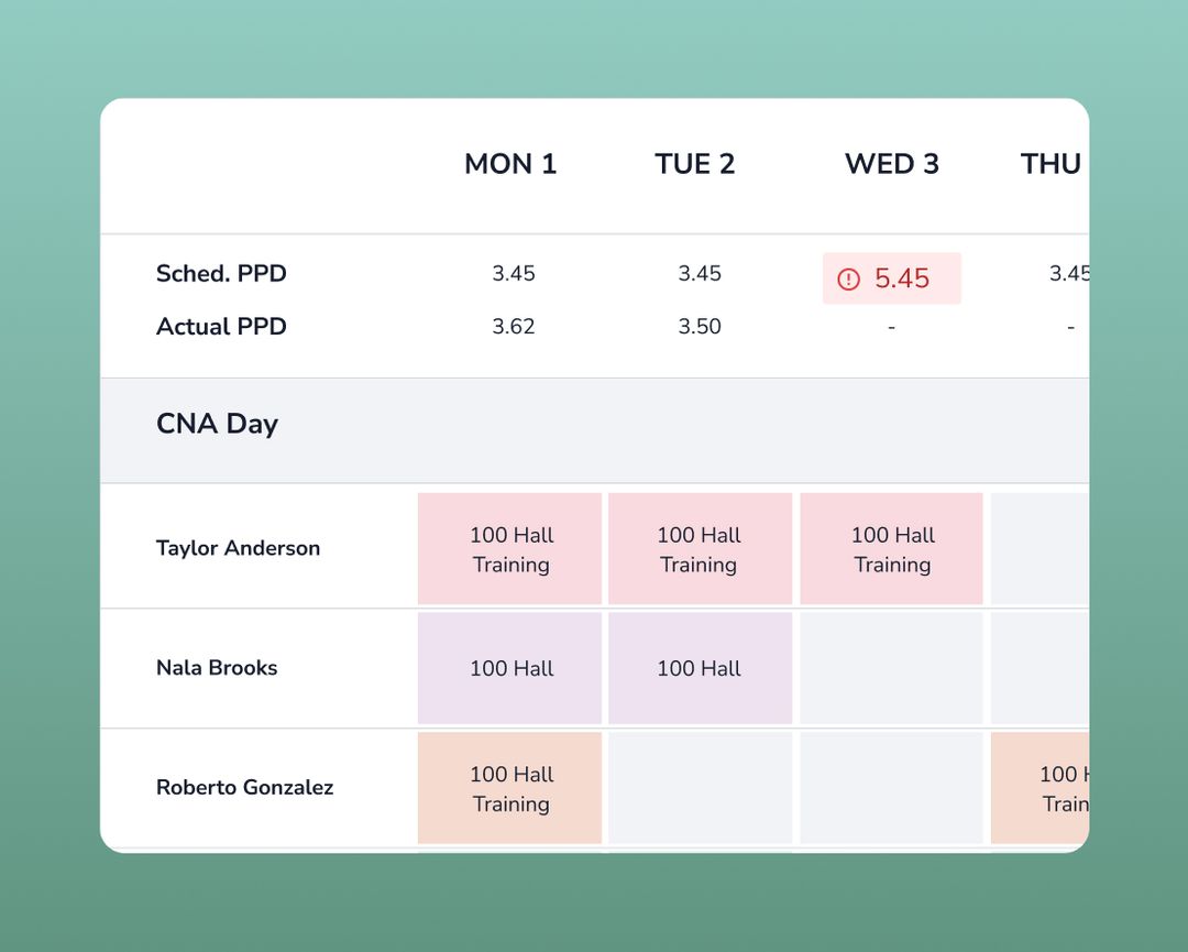 Covr screenshot: Post open shifts to internal and contingent staff. Share updates in real time across your team. Track and adjust resident-to-staff ratios based on resident needs and local regulations.

