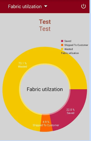 FastReactFabric screenshot: FastReactFabric : Fabric utilization