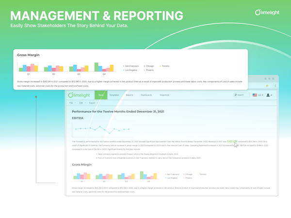 Limelight Software - Management & Reporting