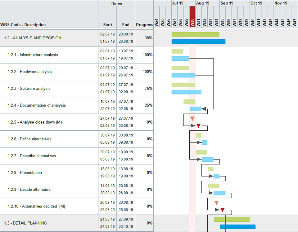 Gantt Chart-thumb