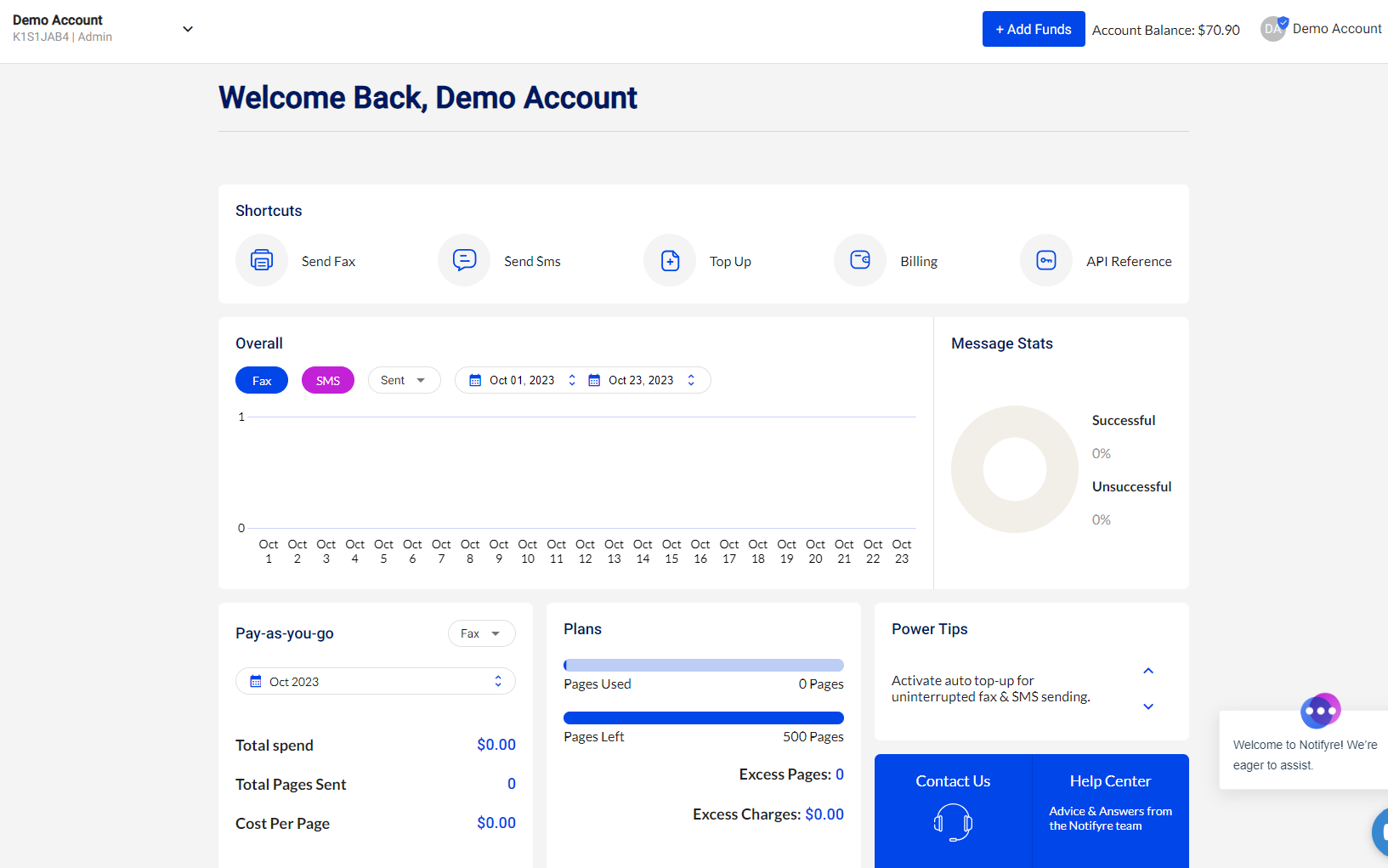 Notifyre Software - Notifyre Dashboard with quick link to send messages, graphs with filter abilities for reporting, plan details and deliverability data.