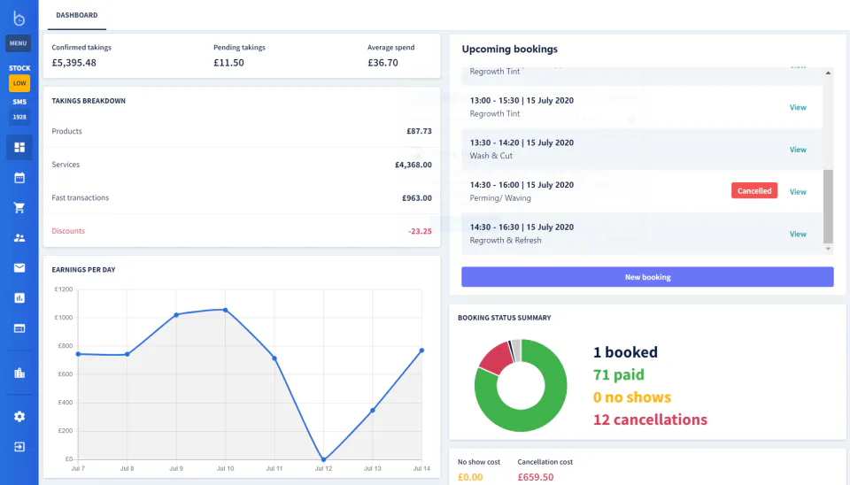Booket Pricing, Reviews & Features - Capterra Canada 2026