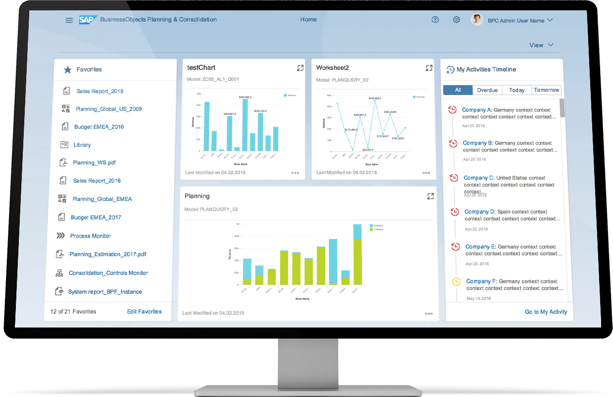 SAP Business Planning and Consolidation