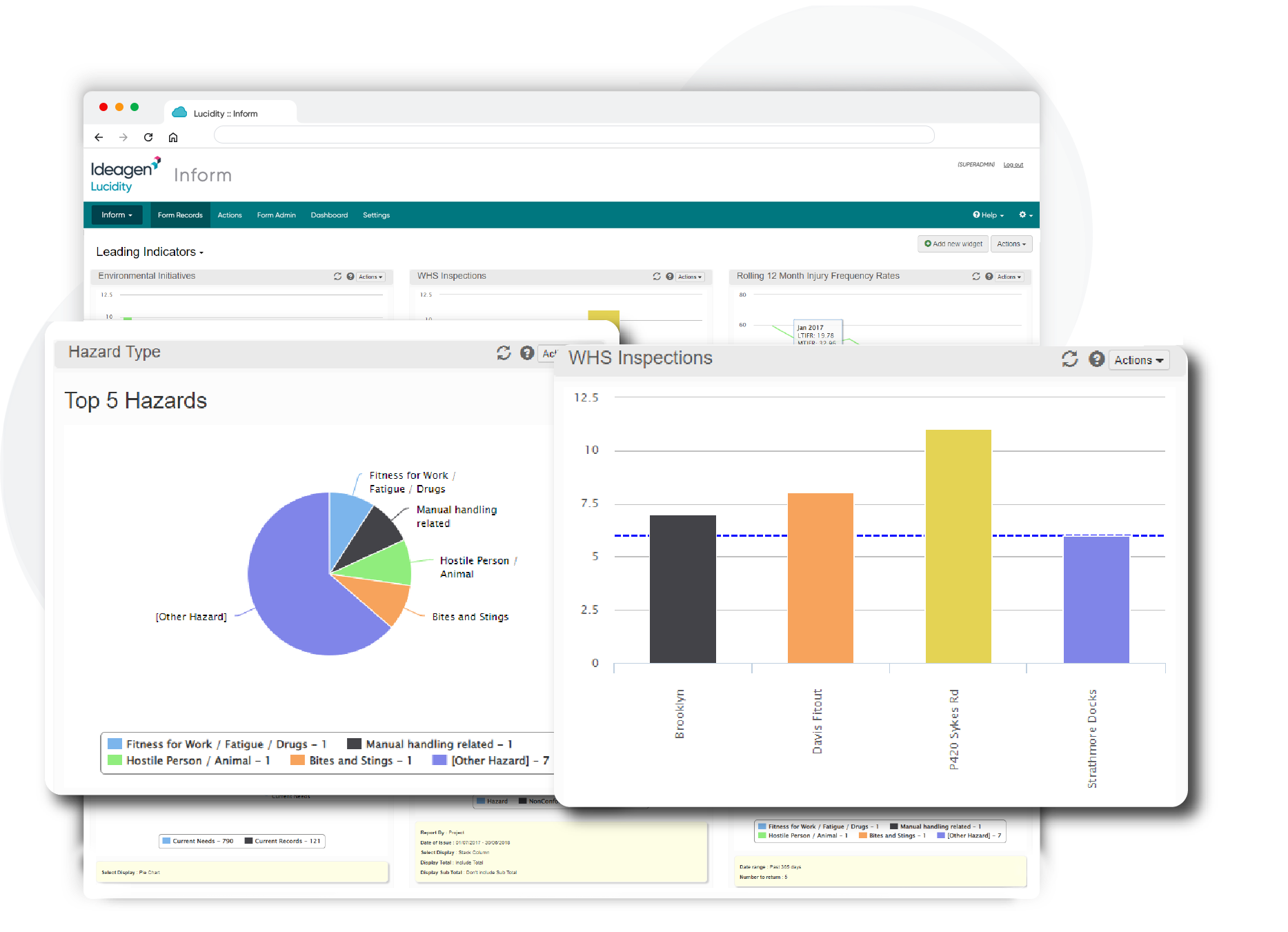 Ideagen Lucidity Software - Desktop app - Incident and hazard report dashboard