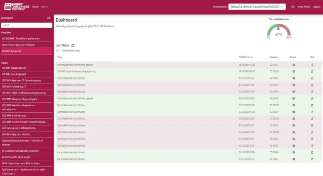 Power Automate Monitor screenshot