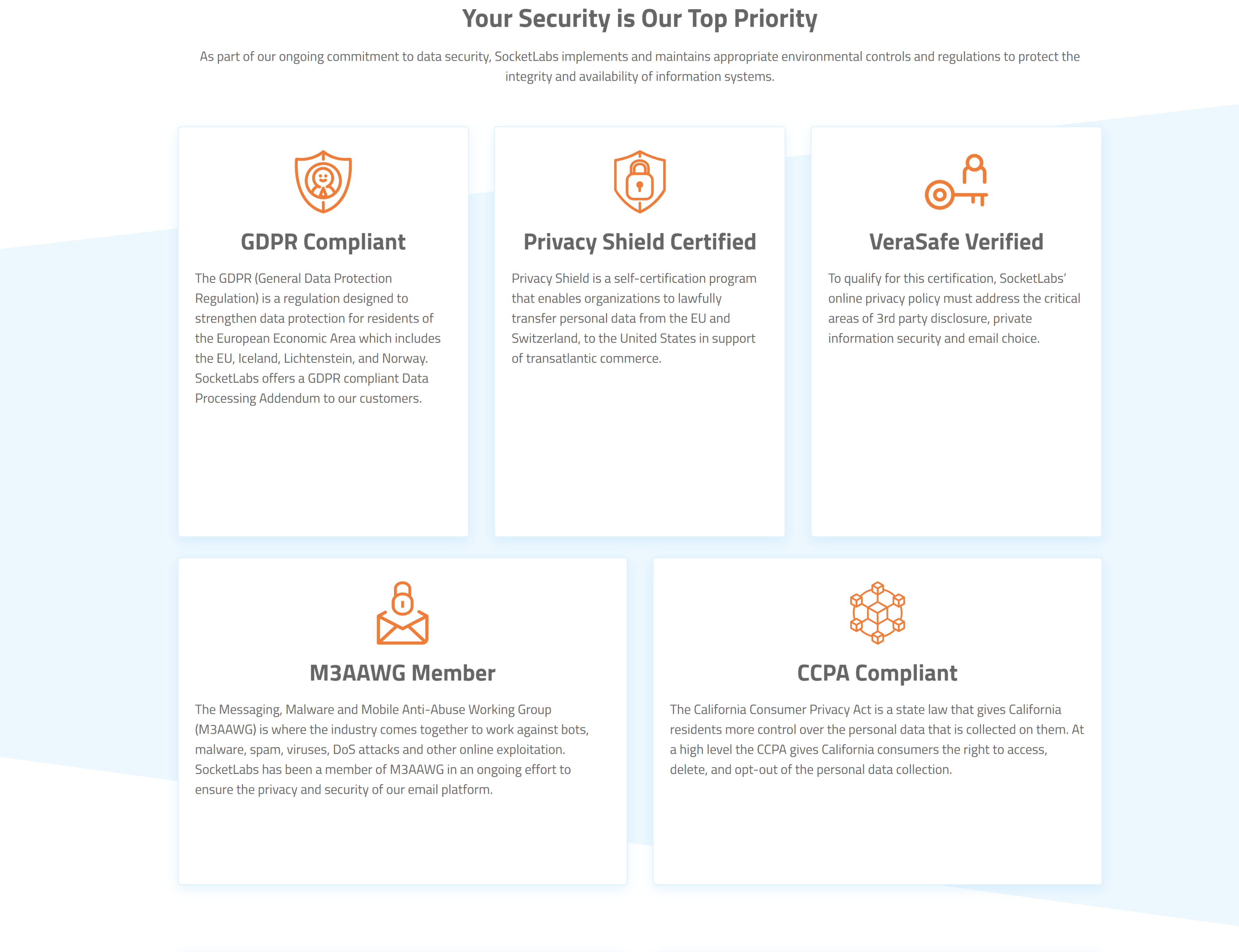 At SocketLabs, security is our top concern. That why we implement and support all necessary environmental controls and regulations to protect the integrity of our information systems.