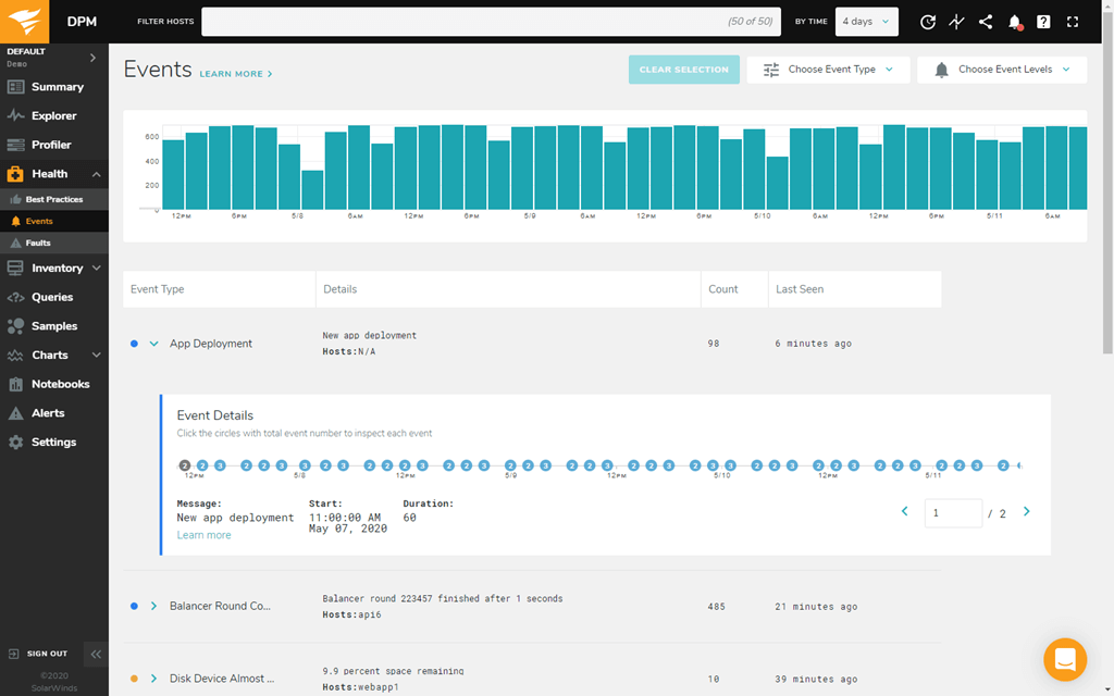 SolarWinds Database Performance Monitor Erfahrungen, Kosten ...