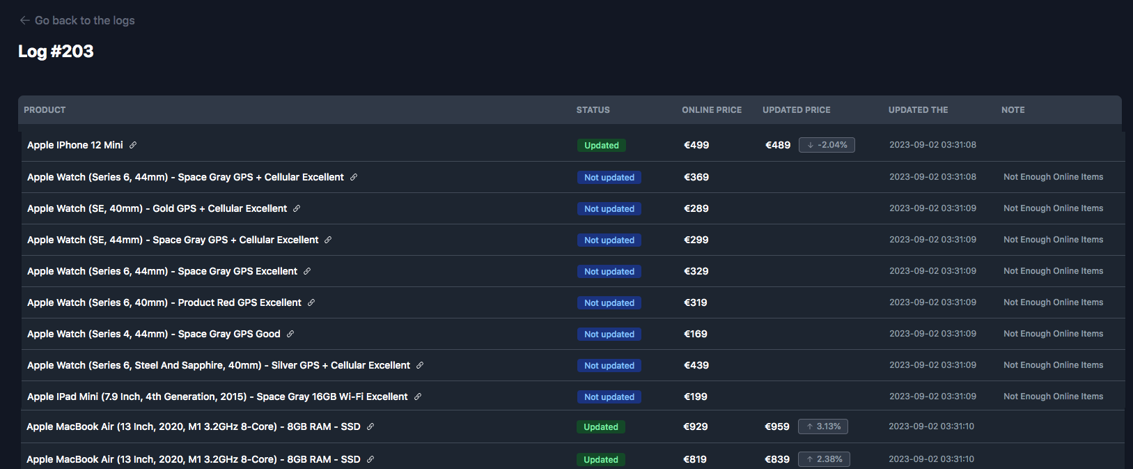 RecommerceIQ Software - Price update logs for your catalog