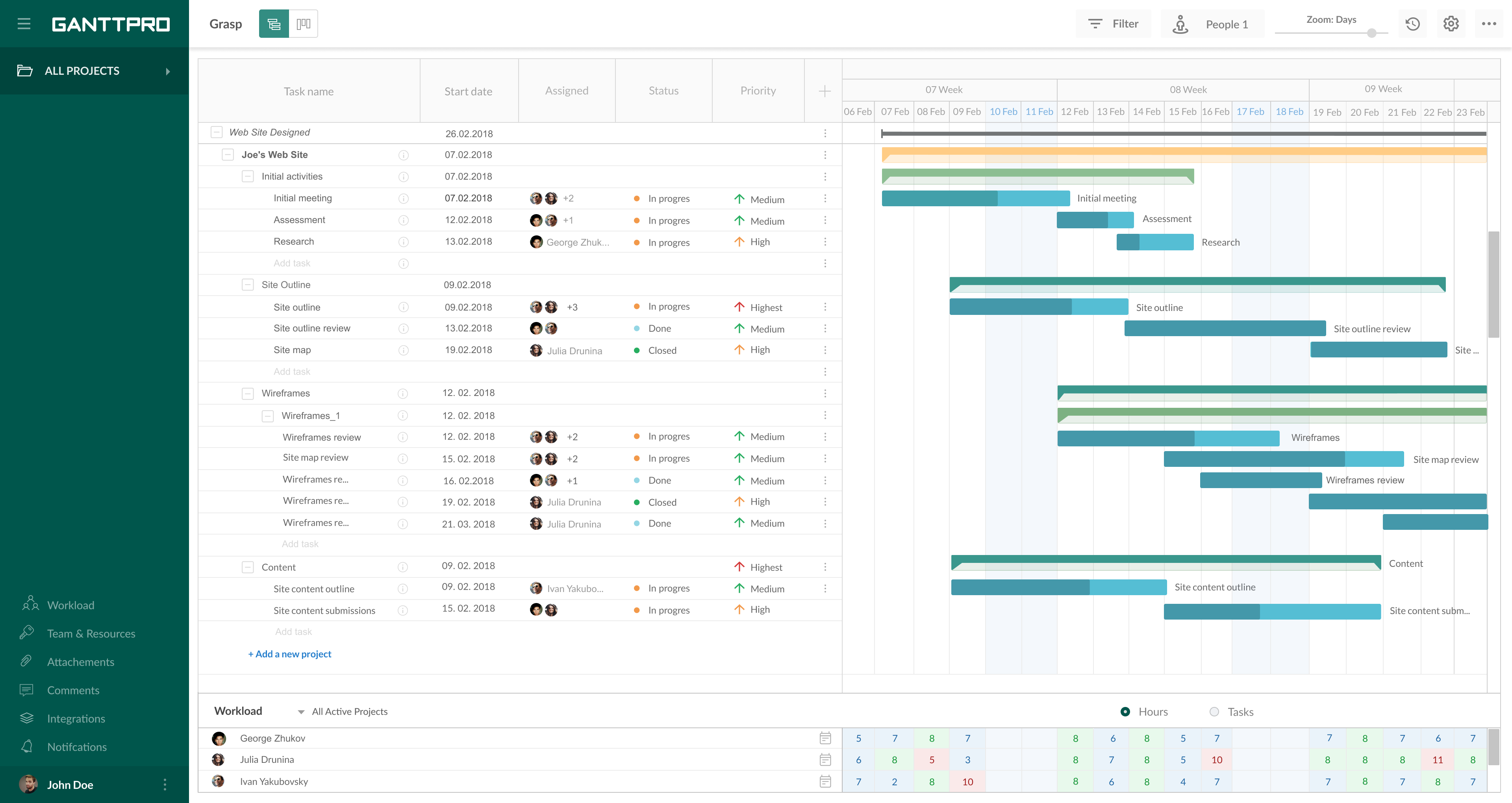 GanttPro Software - 2021 Reviews, Pricing & Demo