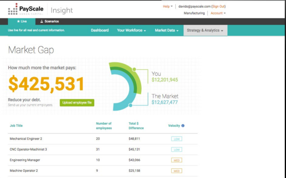 PayScale Suite Price, Reviews & Features Capterra South Africa 2024