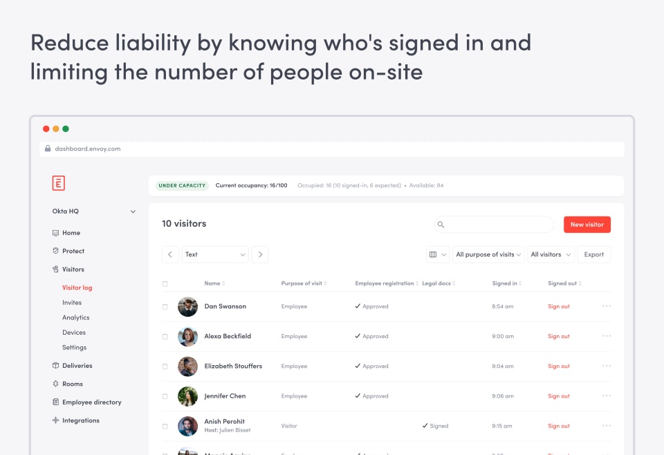 Envoy meeting room booking software