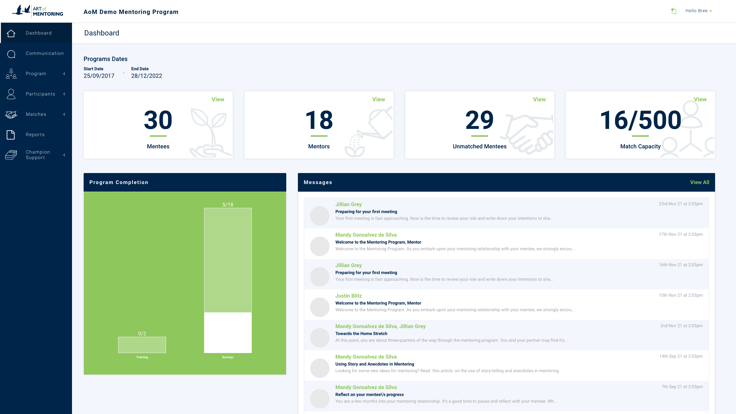Art of Mentoring dashboard, fully customisable to ensure your brand shines. 