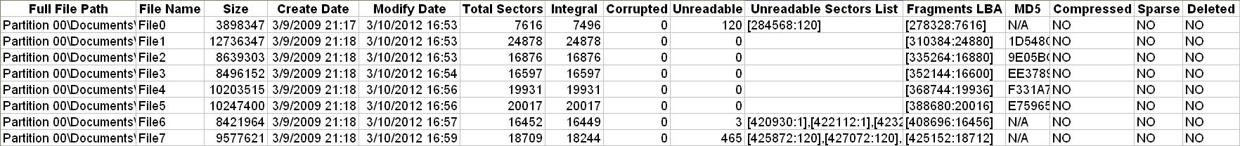 DeepSpar Disk Imager