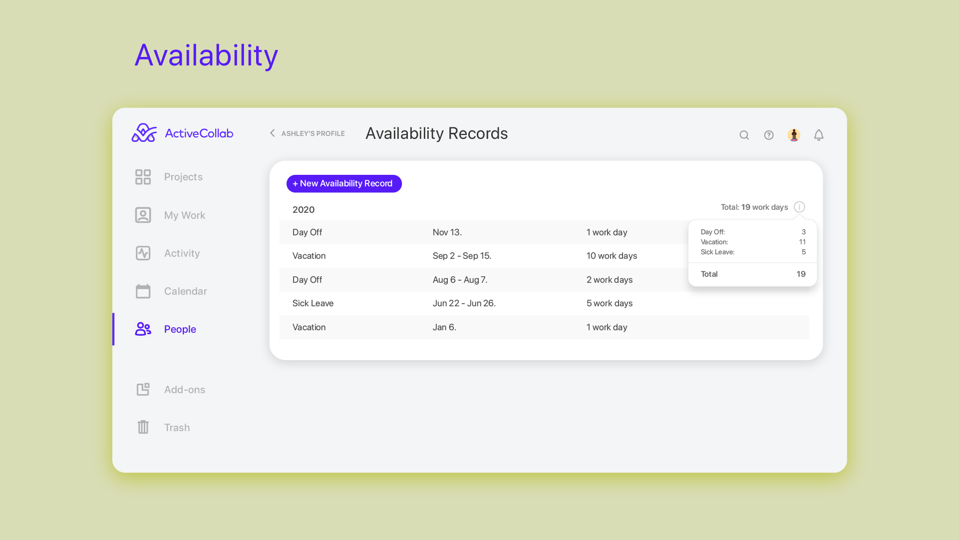 Everyone’s availability at a glance
