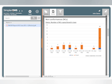 SimplerQMS Software - SimplerQMS provides built-in dashboards to overview any post-market event by product, process, customer, equipment, supplier, or other data points. Automated KPI reports allow users to view trends and address areas of concern before they become a reality.