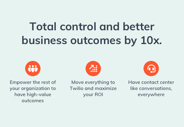 Take control of your customer journey and increase business outcomes 10x!