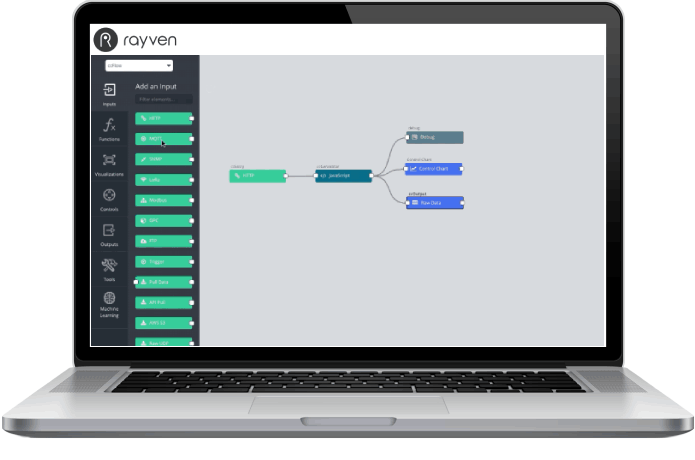 Rayven Software - Use easy drag-and-drop interfaces to integrate data sources, apply machine learning, design custom workflows, and build your own industrial applications.