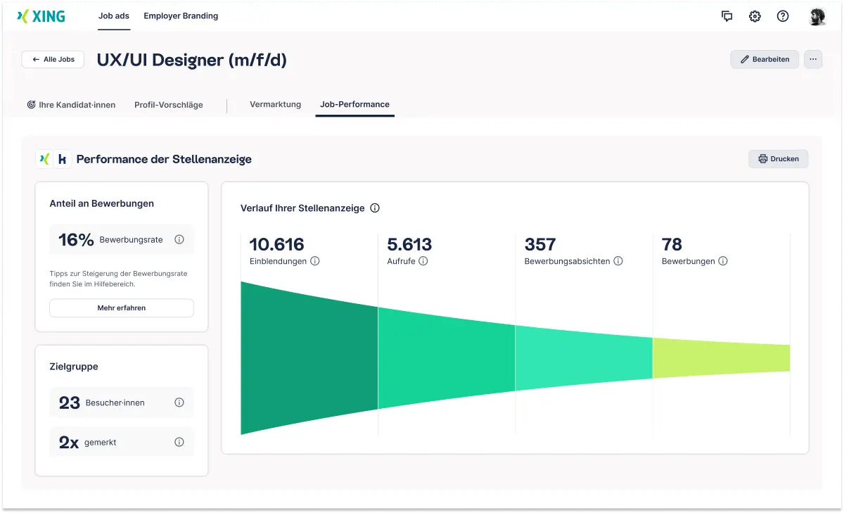 XING - Die Stellenanzeige screenshot: Transparent insights into your ad performance