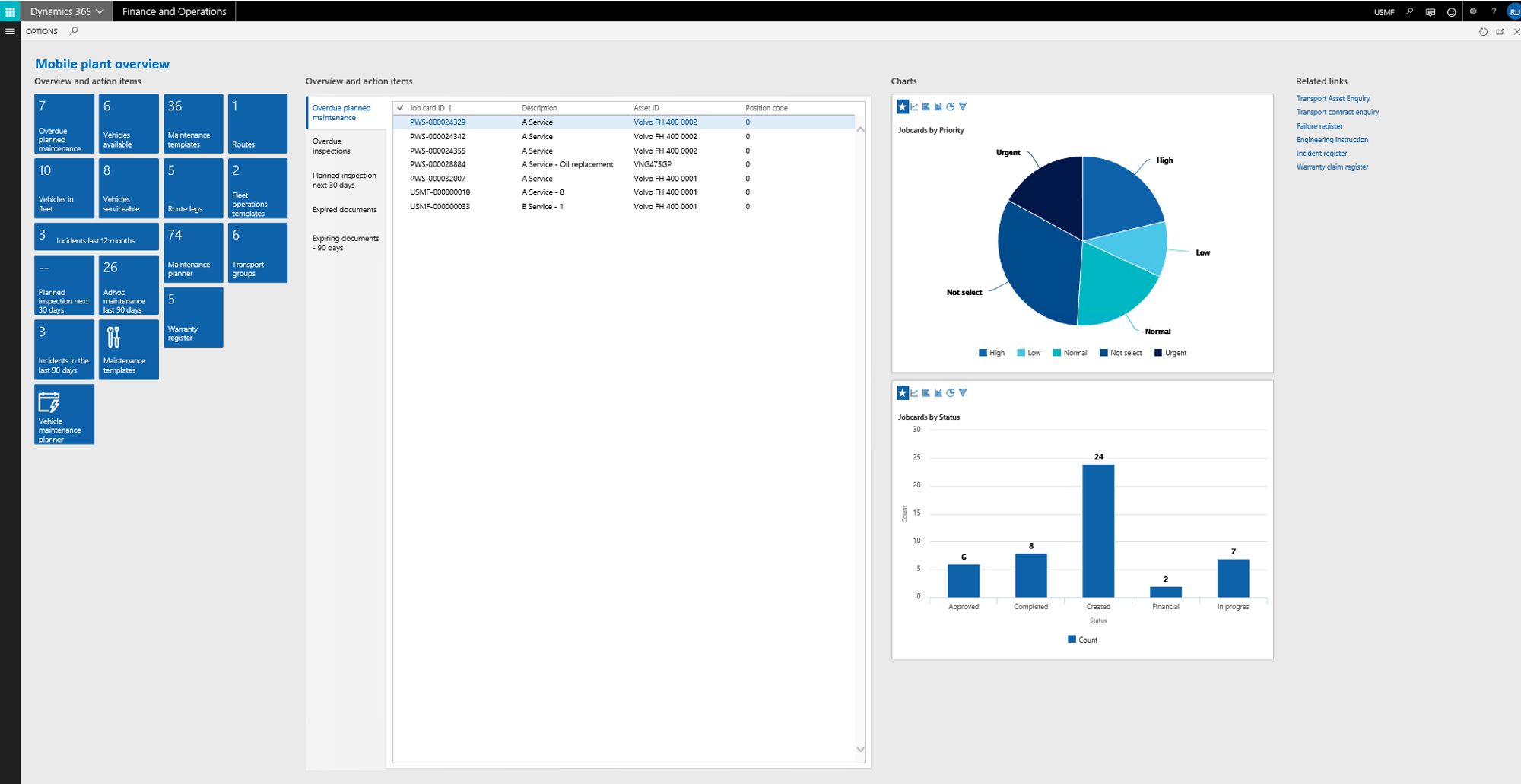Enterprise Asset Management Software - 2