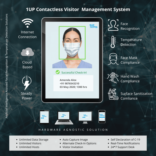 1UP VMS screenshot: 1UP VMS check-in