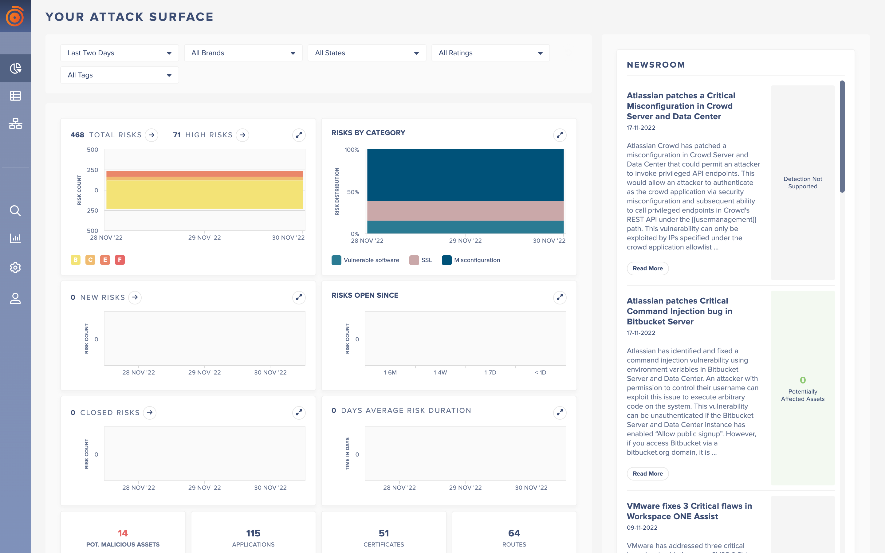 Compare Darktrace Vs SpamTitan 2024 | Capterra