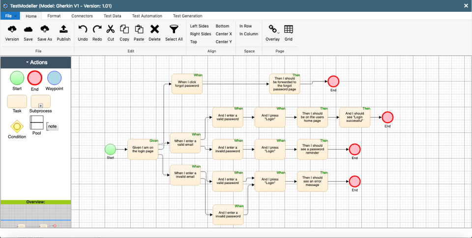 Test Modeller Software - 4