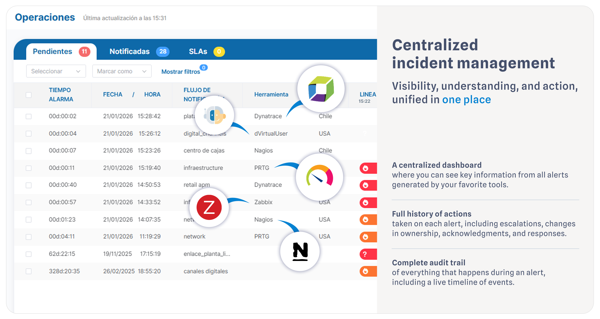 24Cevent screenshot: Centralized incident management