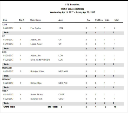 All Trip Master reports, bills, and manifests are exportable in multiple formats