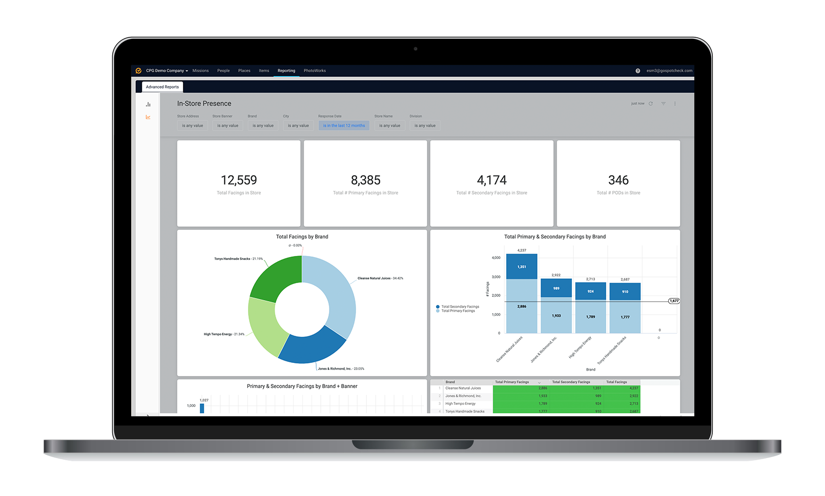 GoSpotCheck Advanced Reporting - Merchandising-thumb