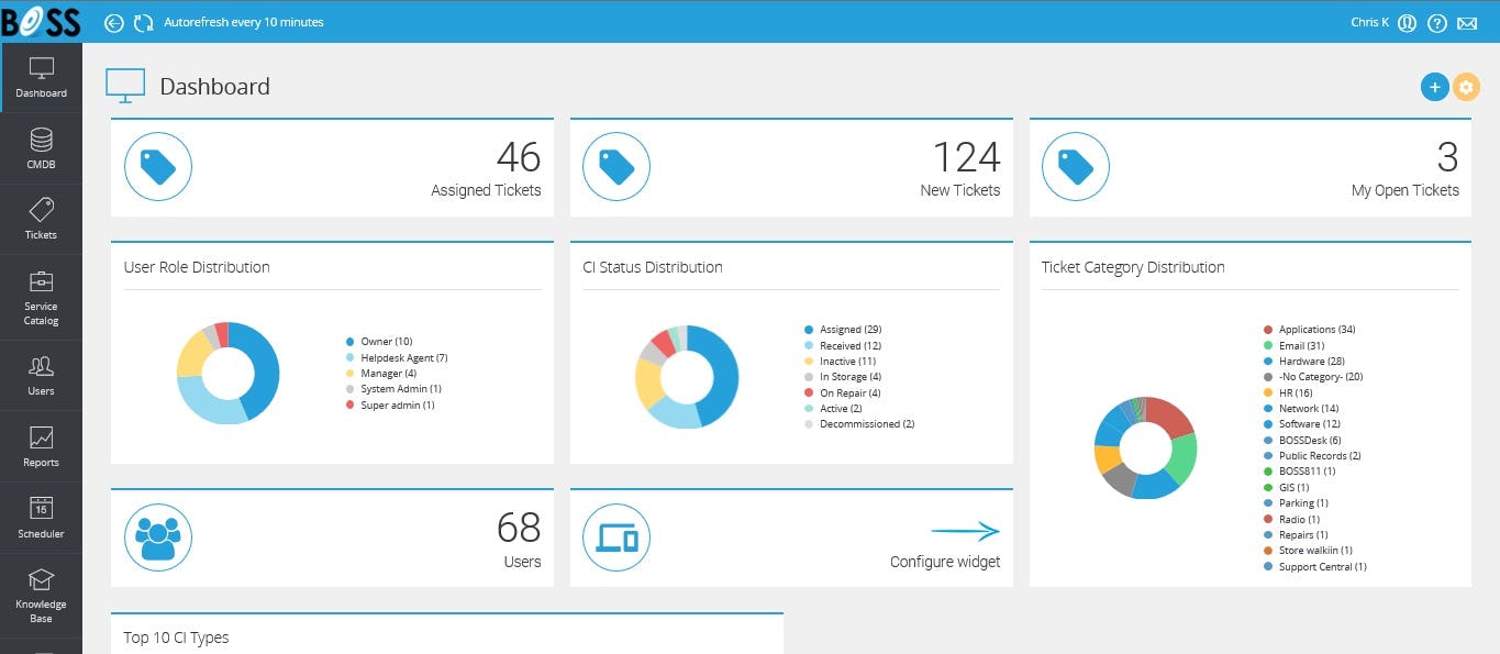 BOSSDesk Logiciel - 1