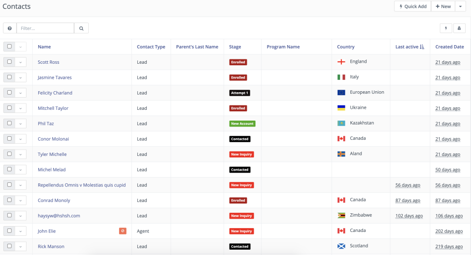 Mautic screenshot: Mautic contacts
