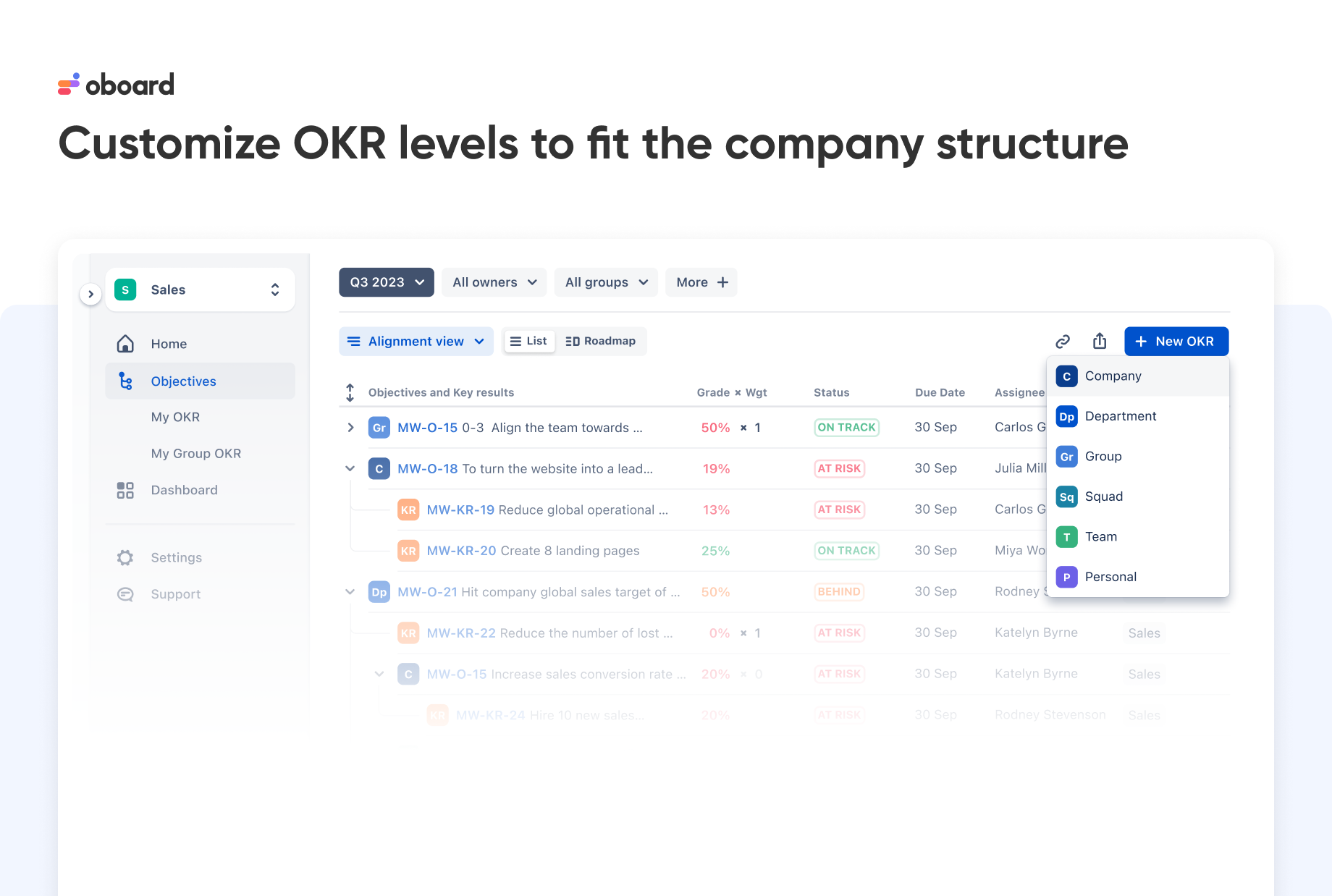 Customize OKR levels to fit the company structure | OKR Board for Salesforce