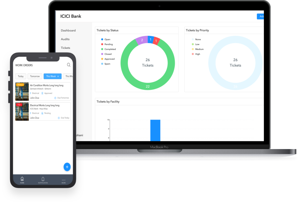 Drober's Ticketing Dashboard