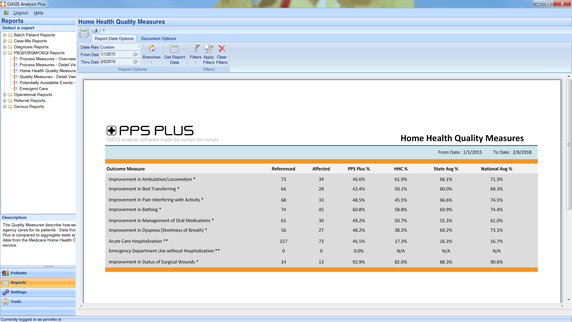 OASIS Analysis Plus Software - Home health quality measures