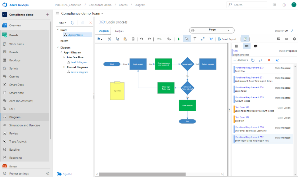 Modern Requirements4DevOps Pricing Alternatives More 2023 Capterra   A9754293 A00b 4b9d 99a8 Cee0dcb77a09 