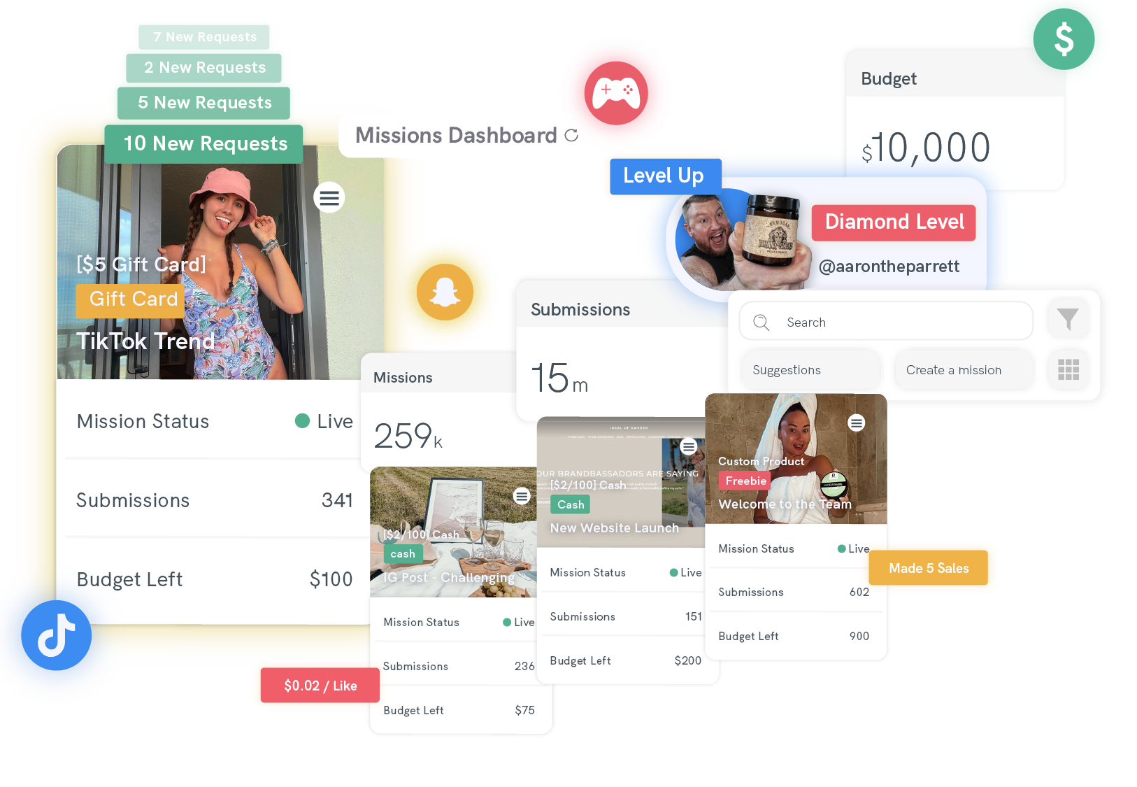 Create completely customised marketing tasks to promote engagement from your community of customers, followers and fans. Incentivise sales and interaction with cash, points, gift cards, or freebie rewards. Increase revenue with sales-driven tasks.